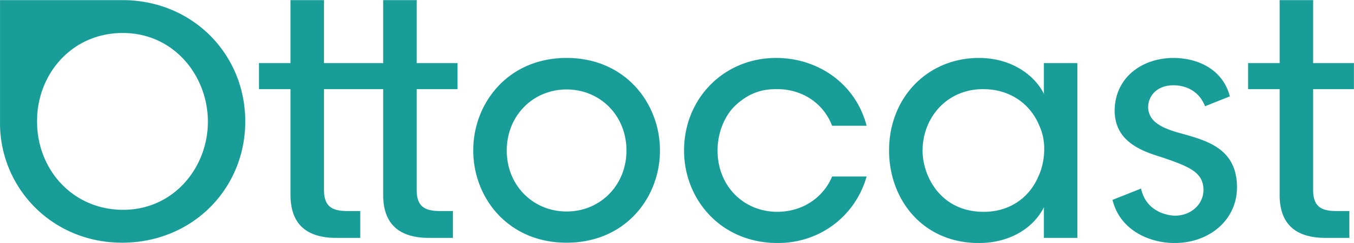OTTOCAST