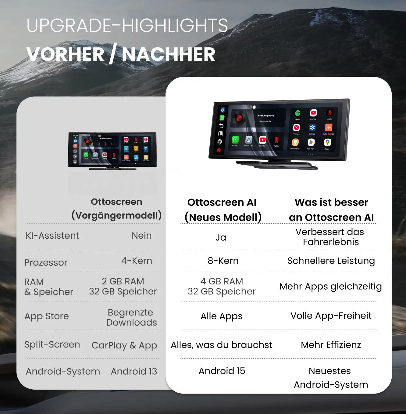 Ottoscreen® AI - Image 11