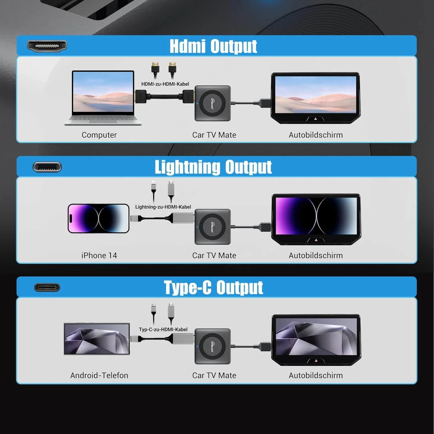 Ottocast® Car Tv Mate Max Universal - Kabelloses CarPlay & Android Auto mit HDMI™-Multimedia - Image 7