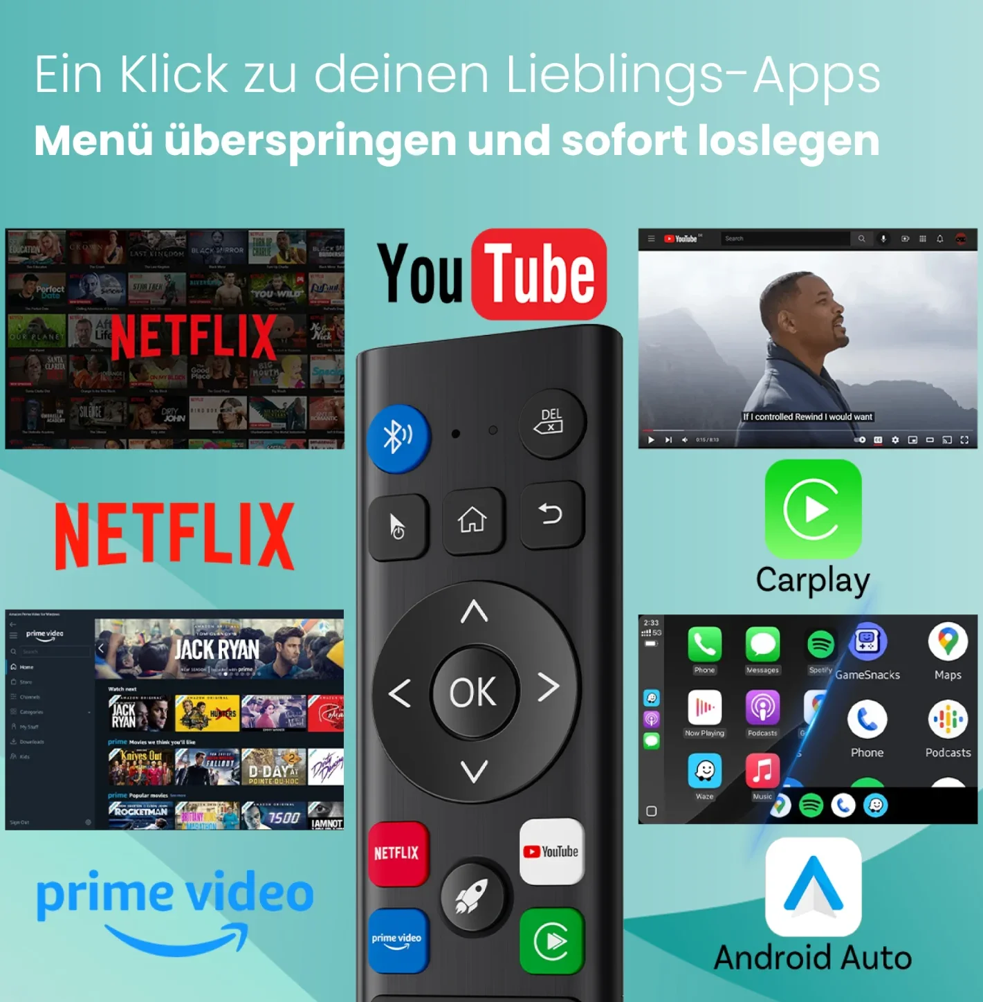 Kabellose Multimedia-Fernbedienung - Image 3