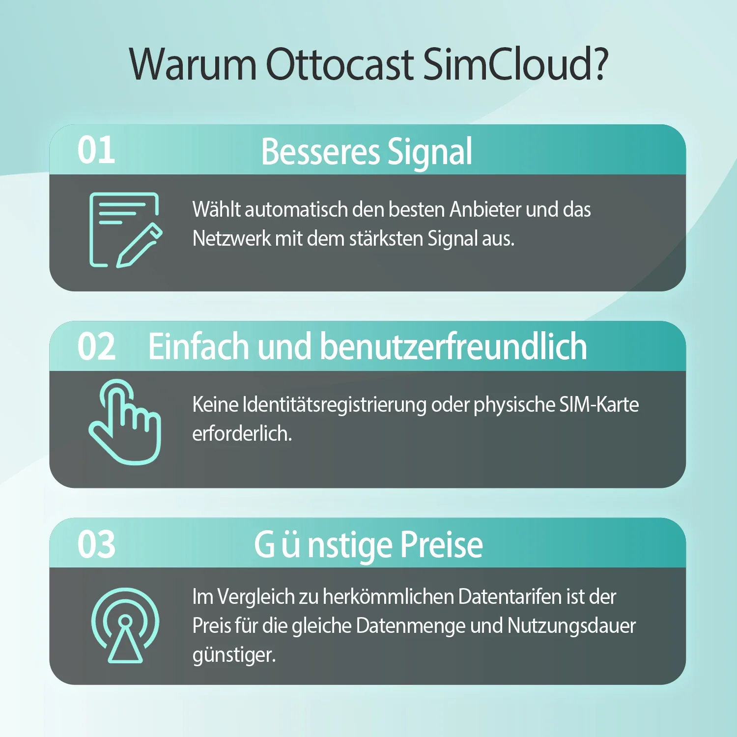 OTTOCAST® CloudSIM Datentarif - Image 5